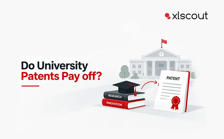 Do university patents pays off