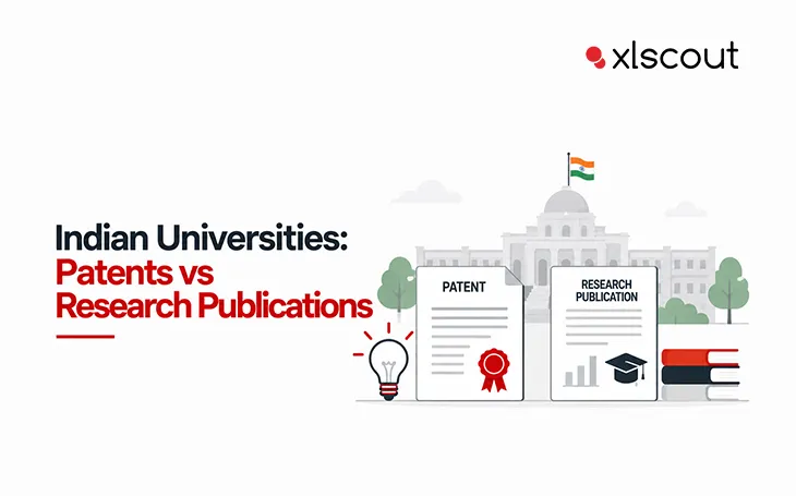 Indian Universities: Patents vs Research Publications