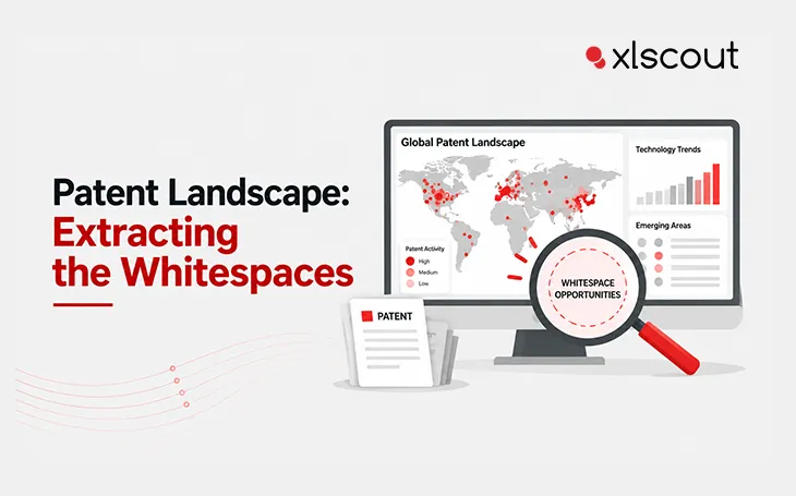 Patent Landscape: Extracting the Whitespaces