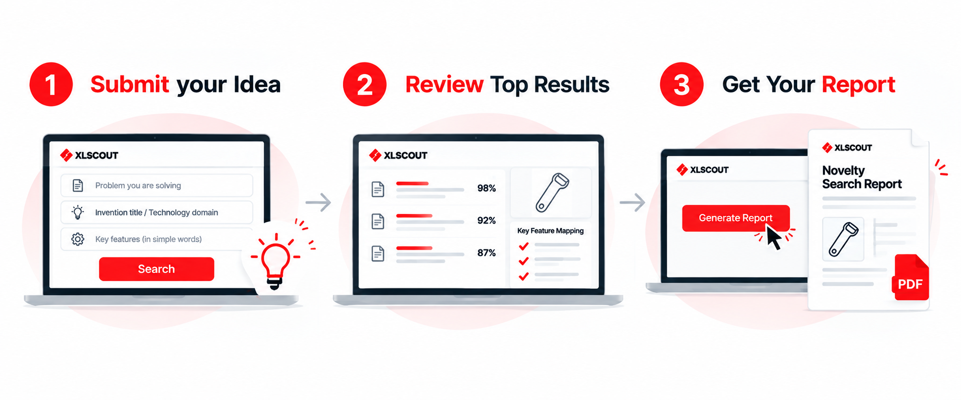 Conducting your own Patent Search Using XLSCOUT