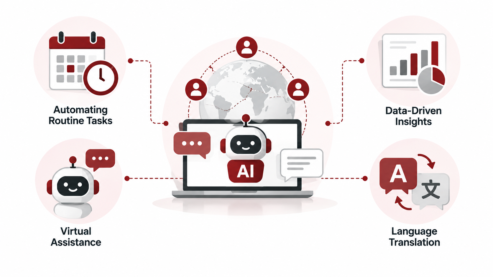 Enhanced Collaboration and Communication