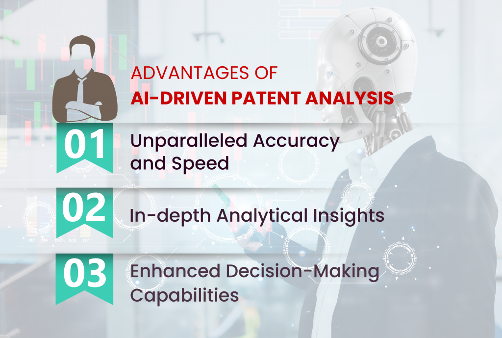 AI-driven patent analysis