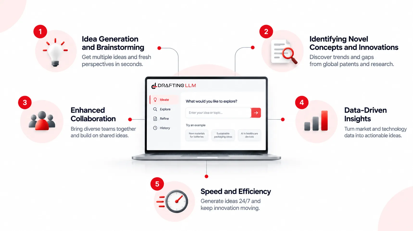 AI-Powered Ideation