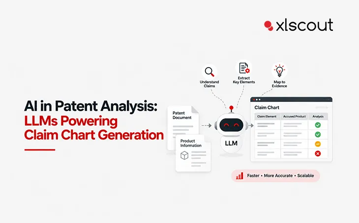 AI in Patent Analysis: LLMs Powering Claim Chart Generation