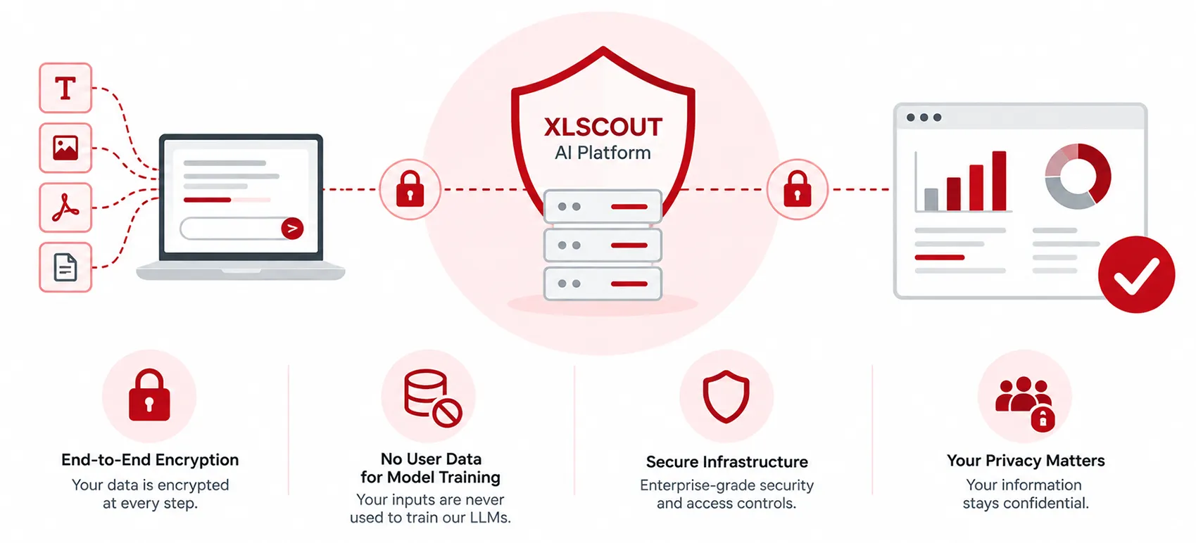 xlscout