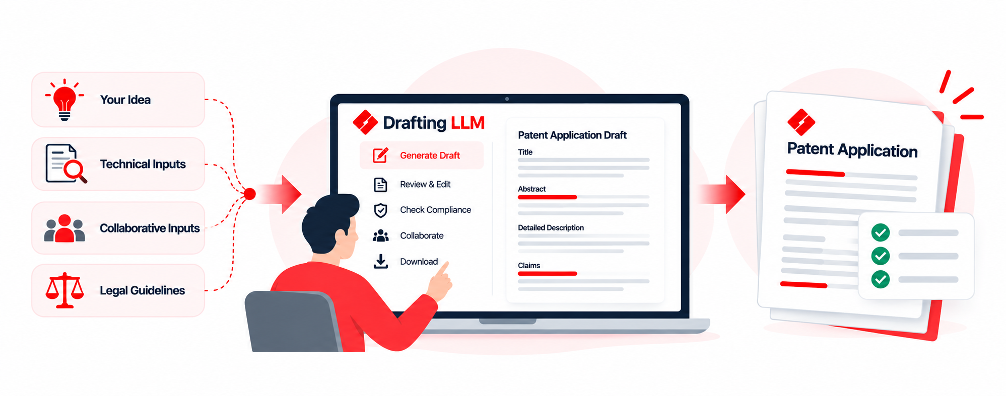 Draftingllm