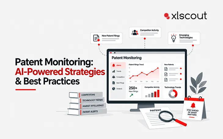 Patent Monitoring: Al-Powered Strategies & Best Practices