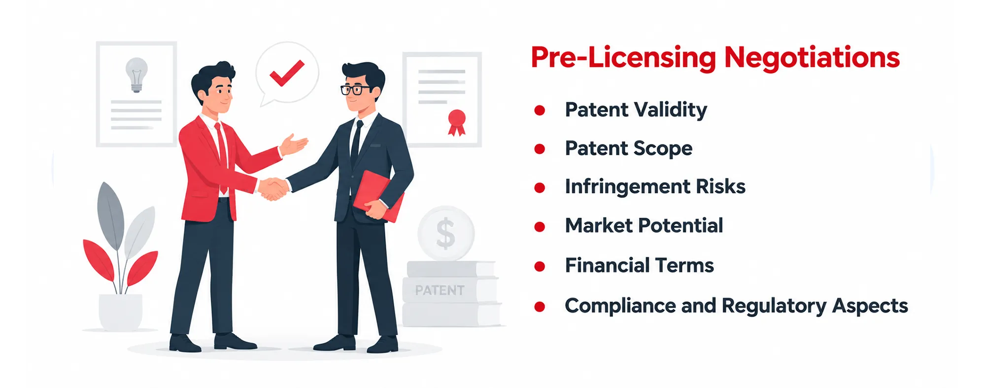 re-Licensing Negotiations