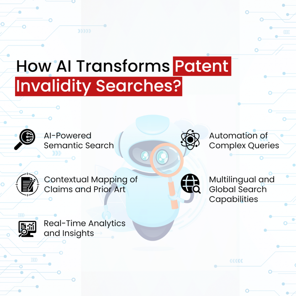 How AI Transforms Patent Invalidity Searches?