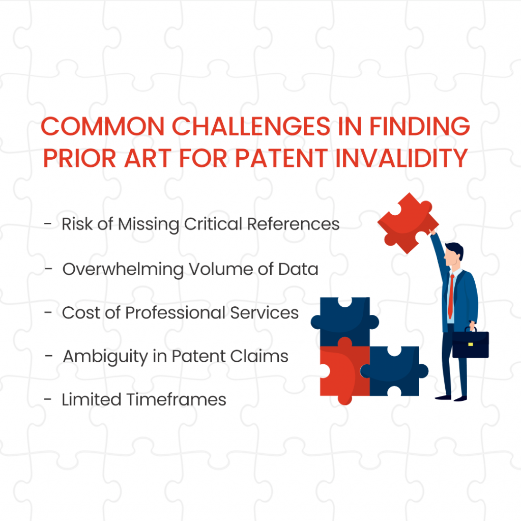 Common Challenges in Finding Prior Art for Patent Invalidity