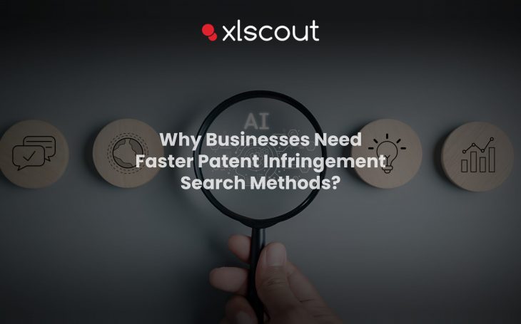 Businesses Need Faster Patent Infringement Search Methods like ClaimChart LLM