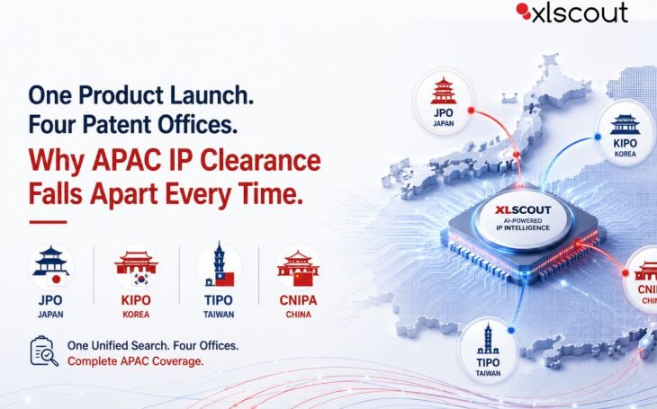 One Product Launch. Four Patent Offices. Why APAC IP Clearance Falls Apart Every Time.