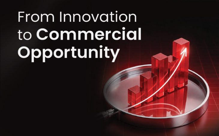 From Innovation to Opportunity: AI Powered technology Commercialization
