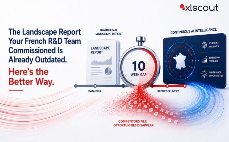 The Landscape Report Your French R&D Team Commissioned Is Already Outdated. Here's the Better Way.