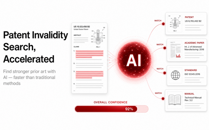 Patent Invalidity Search: How Invalidator LLM Helps Litigation Teams Find Stronger Prior Art, Faster
