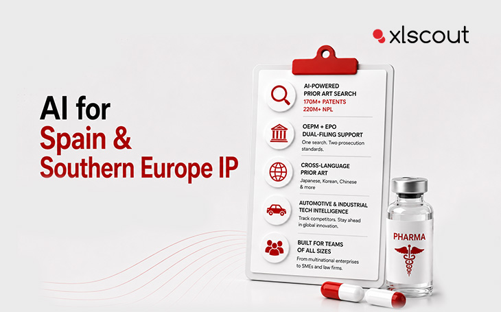 Spain and Southern Europe: AI Prior Art Search for IP Teams Working Across the EPO and OEPM