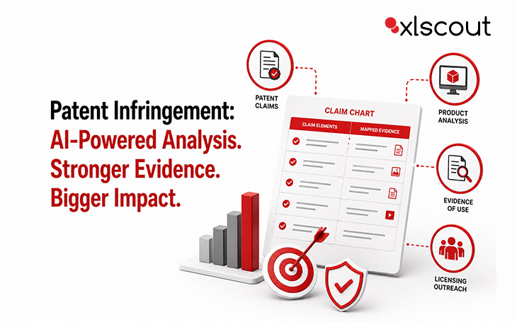 Patent Infringement: How AI Builds Claim Charts, Maps Evidence of Use, and Scales Licensing Campaigns