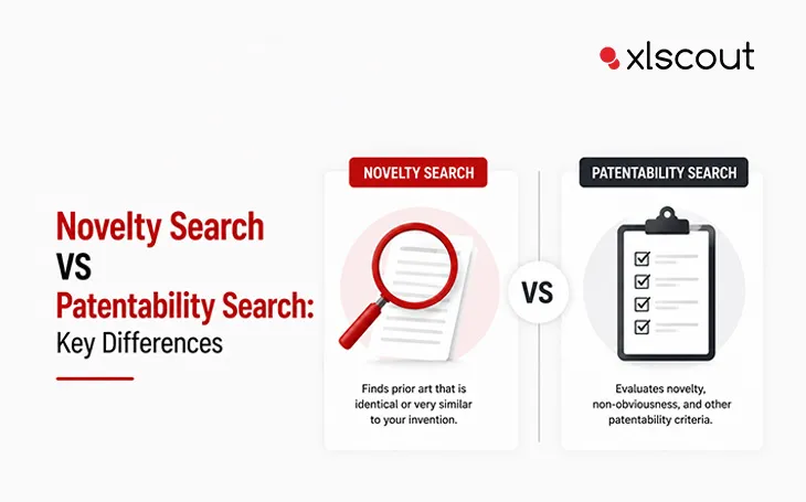 Novelty Search vs. Patentability Search: What R&D Teams Need to Know
