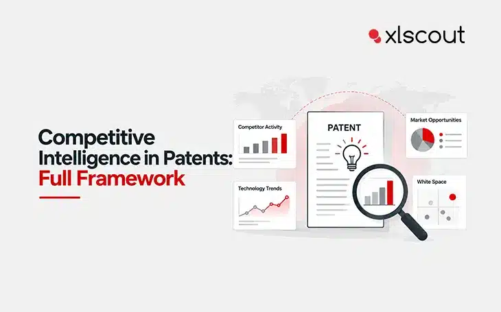 Competitive Intelligence in Patents: Full Framework